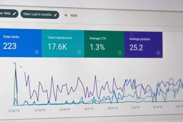 Website Services - 4 Website Services Implementation